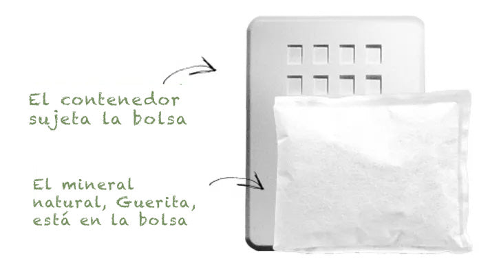 Diagrama que señala que dentro del contenedor de plástico del filtro Ecoroq hay una bolsa que tiene dentro suyo el mineral natural Guerita. 